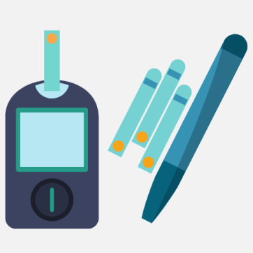 How Do Blood Glucose Meters Work?