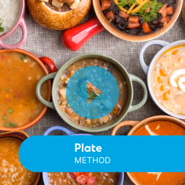 Video: the Plate Method