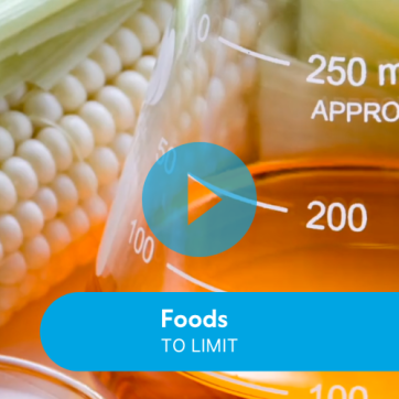 Video: Foods to Limit